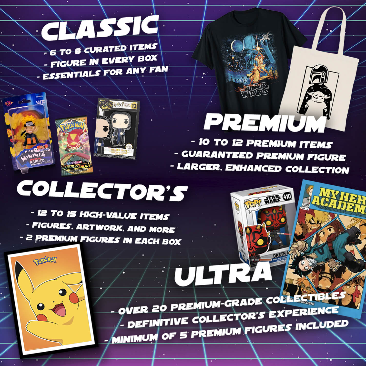 Otaku Crate - The Anime & Manga Mystery Box